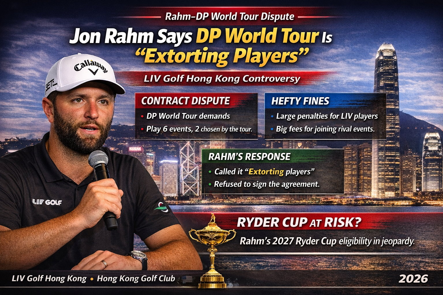 Jon Rahm says DP World Tour is “extorting players” during LIV Golf Hong Kong contract dispute