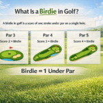 What is a birdie in golf, explained with examples for par 3, par 4, and par 5 holes